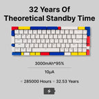 Makesenstudio 3D Printing Keyboard Kit
